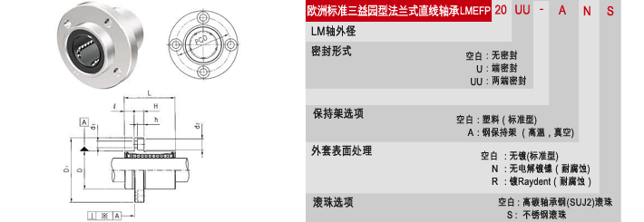 LMEFP直线轴承，SMAICK直线轴承，三益轴承，韩国三益轴承代理-昶晟隆