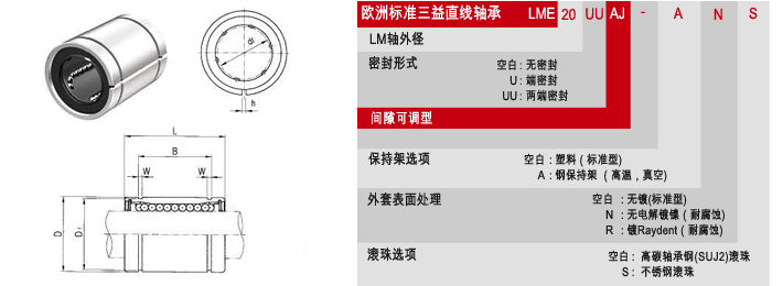 欧标LME-AJ直线轴承，韩国三益直线轴承，SAMICK轴承代理-昶晟隆