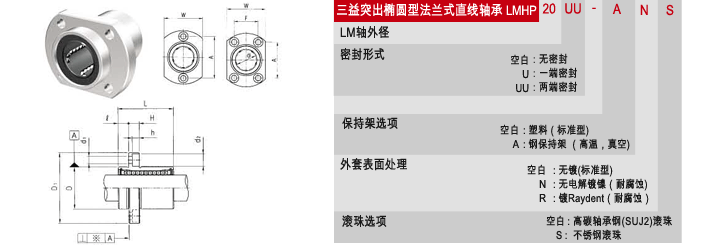 LMHP直线轴承，韩国SAMICK直线轴承，凸出标准型直线轴承