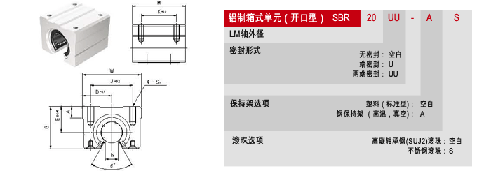 SBR箱体直线轴承，三益直线轴承，韩国SMAICK轴承代理-昶晟隆