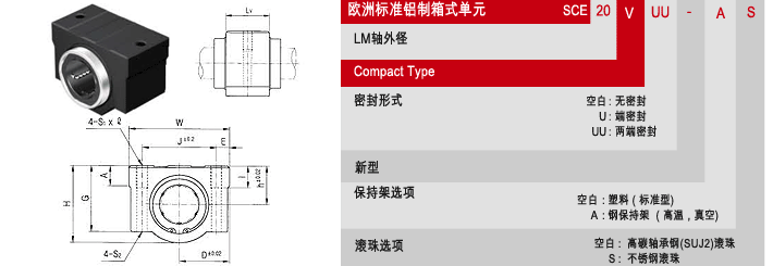 SCE-V短型欧标直线轴承，韩国SAMICK直线轴承，三益轴承代理