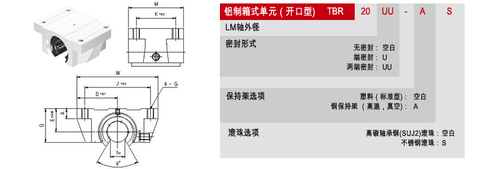 tbr箱体单元，韩国SMAICK直线轴承，三益轴承，韩国三比克轴承代理-昶晟隆