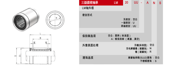 韩国SAMICK轴承，三益直线轴承 LM直线轴承