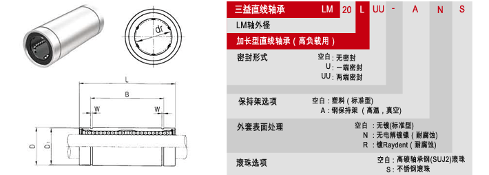 LM-L直线轴承 SAMICK直线轴承代理销售