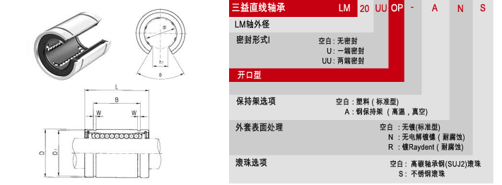 韩国SAMICK直线轴承 lm-op直线轴承 SAMICK轴承代理