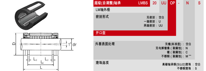 lmbs-op直线轴承，韩国三益直线轴承，三比克直线轴承，三益轴承代理