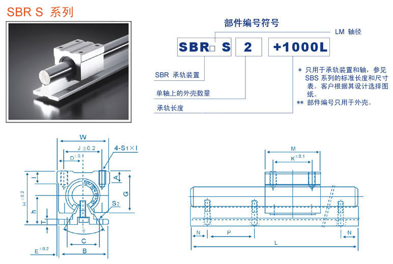 SBR带铝托箱体轴承，台湾KBS箱体轴承，SBR箱体轴承，KBS直线轴承代理销售http://www.tjcsl.cn