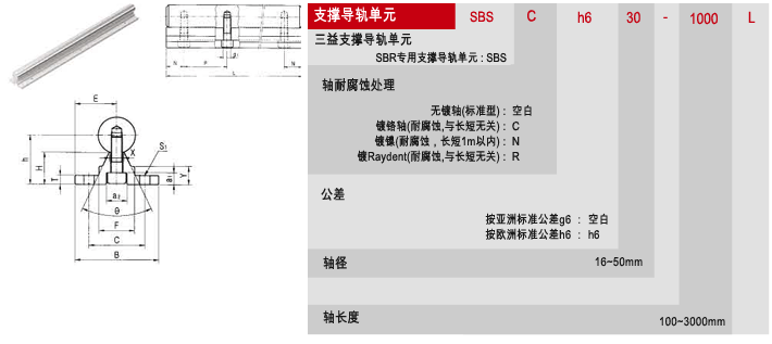 SBS箱体单元，SAMICK轴承，韩国SAMICK轴承，三益直线轴承代理http://www.tjcsl.cn