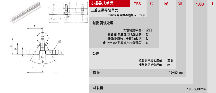 TBR箱体单元，SAMICK箱体单元，韩国SAMICK轴承，SAMICK直线轴承，TBR箱体轴承代理http://www.tjcsl.cn
