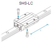 SHS-LC直线导轨